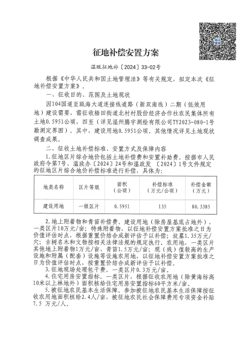 溫政甌土征字〔2024〕33-02號(hào)2.jpg