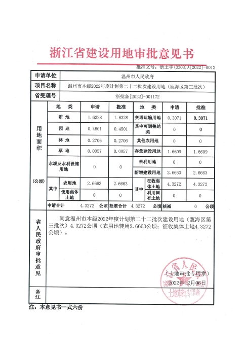 浙土字(3303)A[2022]-0012溫州市本級2022年度計劃第二十二批次建設用地（甌海區(qū)第三批次）.jpg